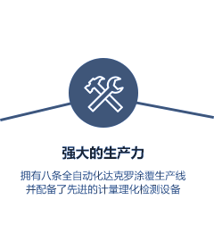 研發(fā)實(shí)力雄厚