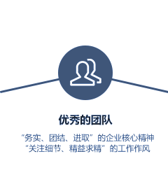 產(chǎn)品品質(zhì)過(guò)硬